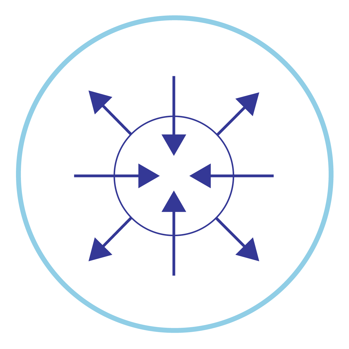 4 arrows pointing to the center of a circle and 4 arrows pointing away from the same circle icon 